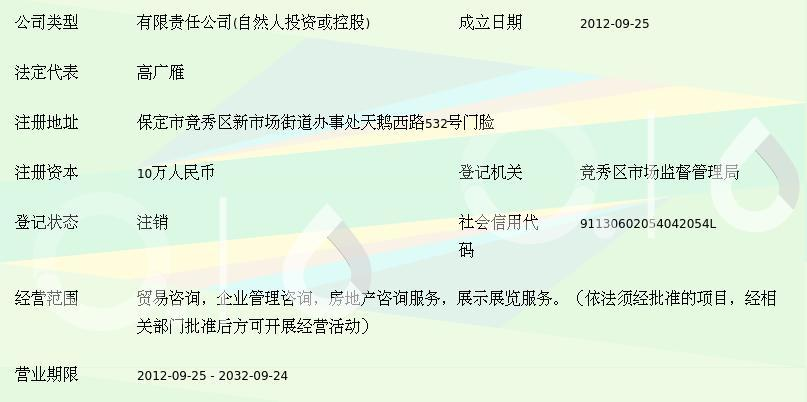 保定蘇緣經(jīng)濟(jì)貿(mào)易咨詢 專業(yè)服務(wù)助力企業(yè)經(jīng)貿(mào)發(fā)展