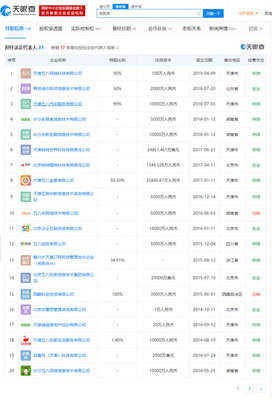 近600億！史上最大私有化通過(guò)，58同城即將從紐交所退市