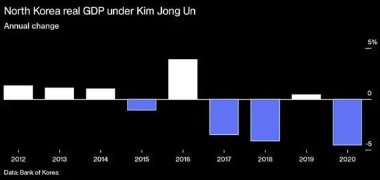 中國非大宗商品貨物貿易順差創新高 34圖解讀結構性轉變